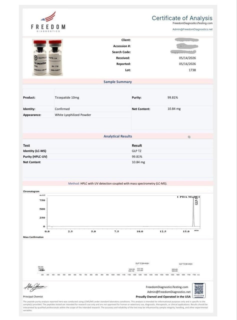 Tirzepatide 10mg