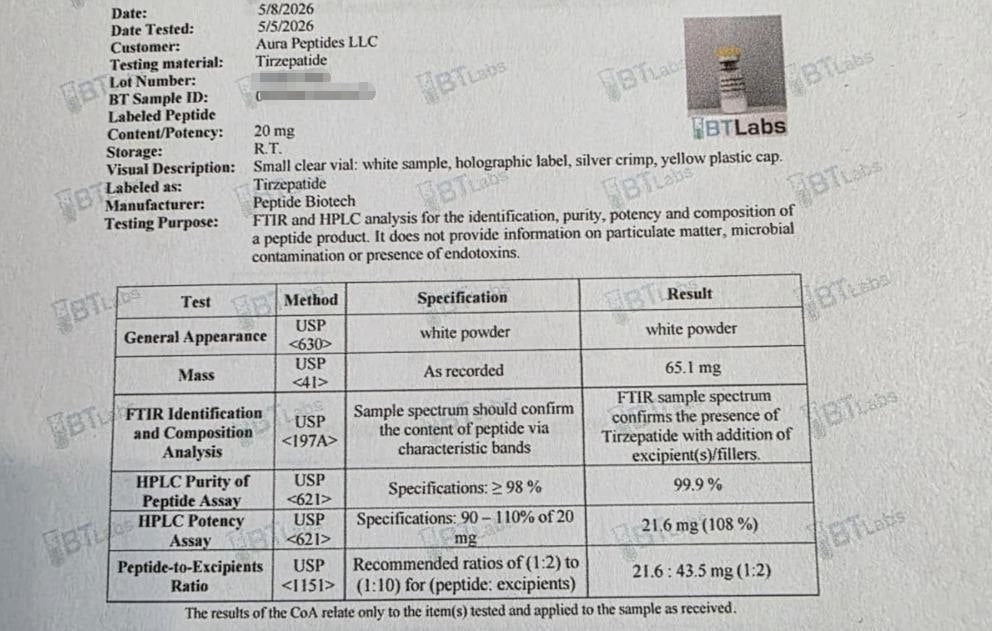 Tirzepatide - 20mg