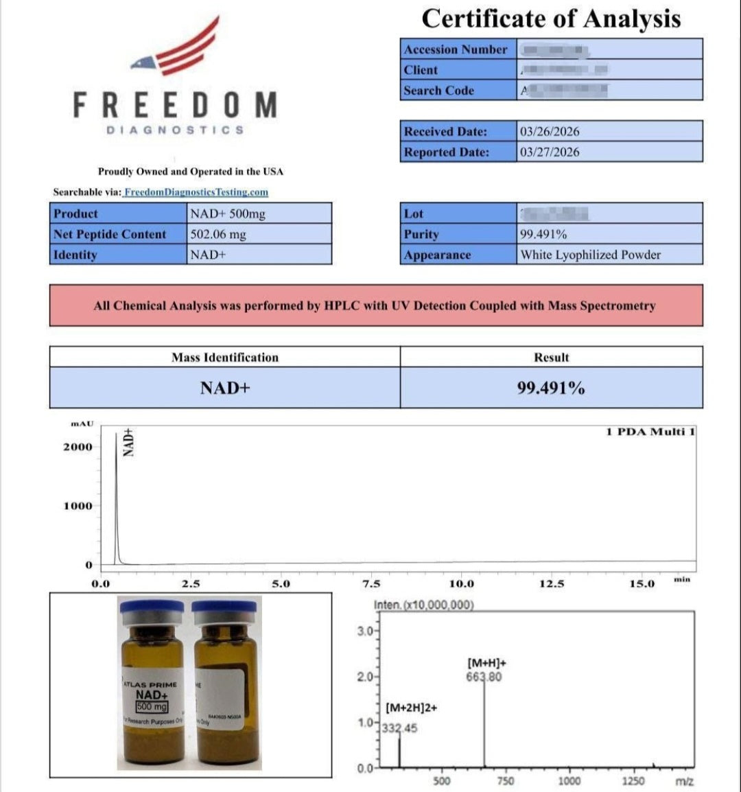 NAD+ - 500mg