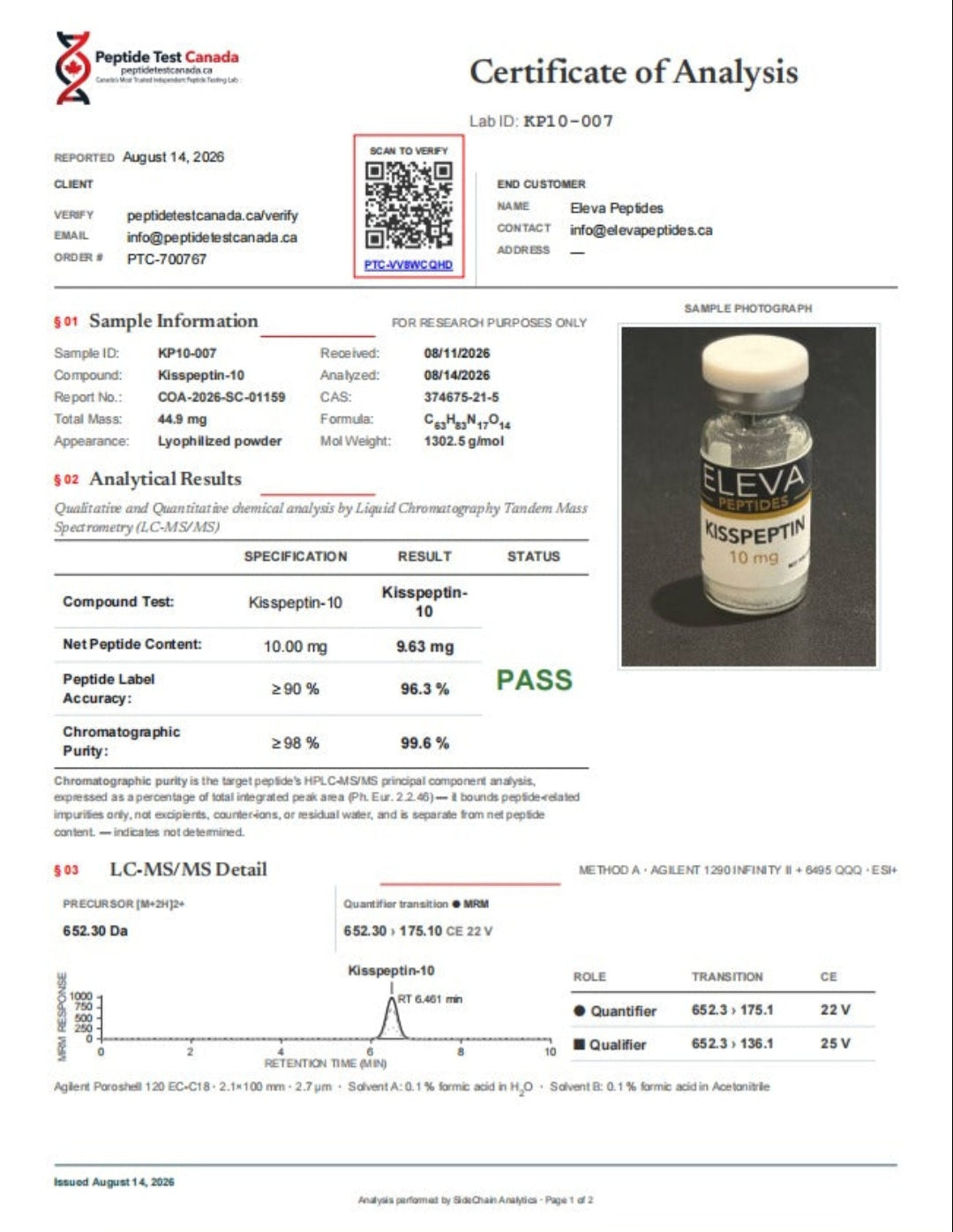 Kisspeptin 10mg