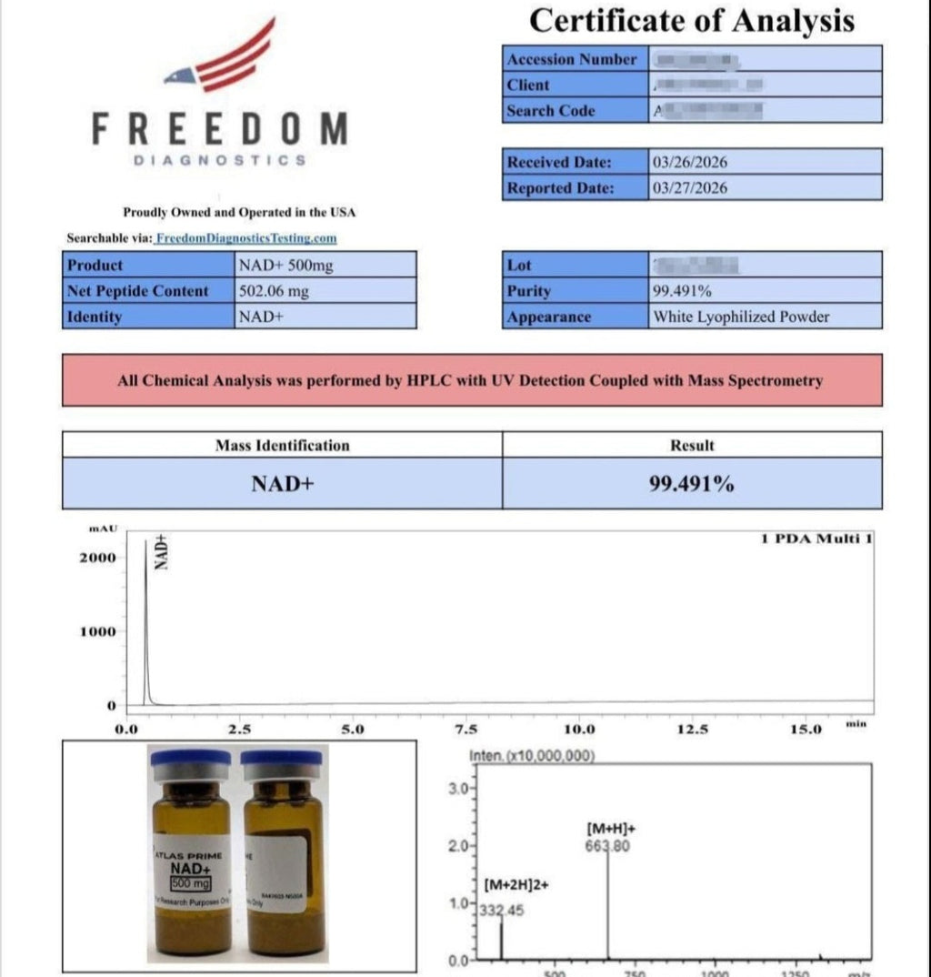 NS-NAD+500mg