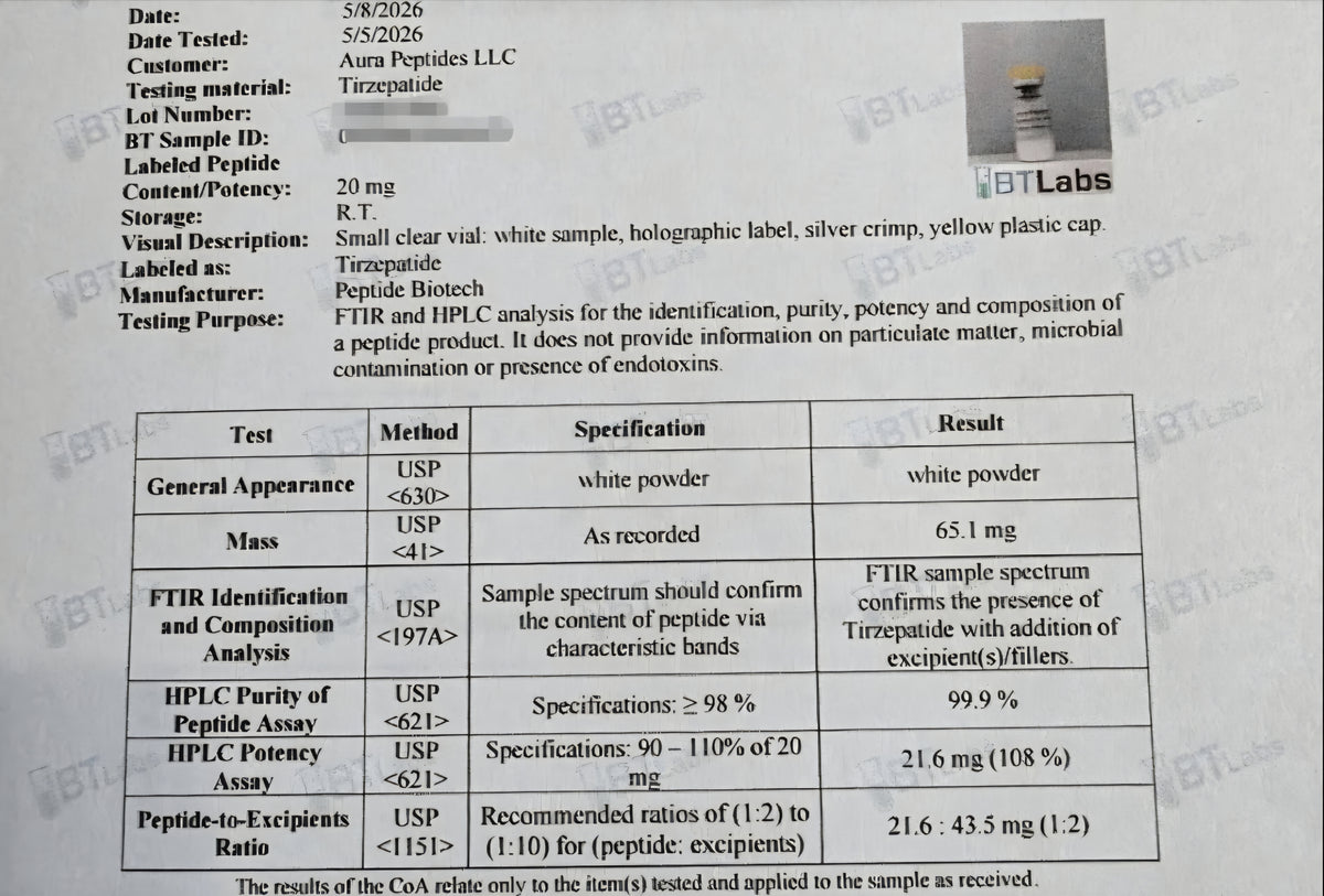 PP-T20 - 20mg