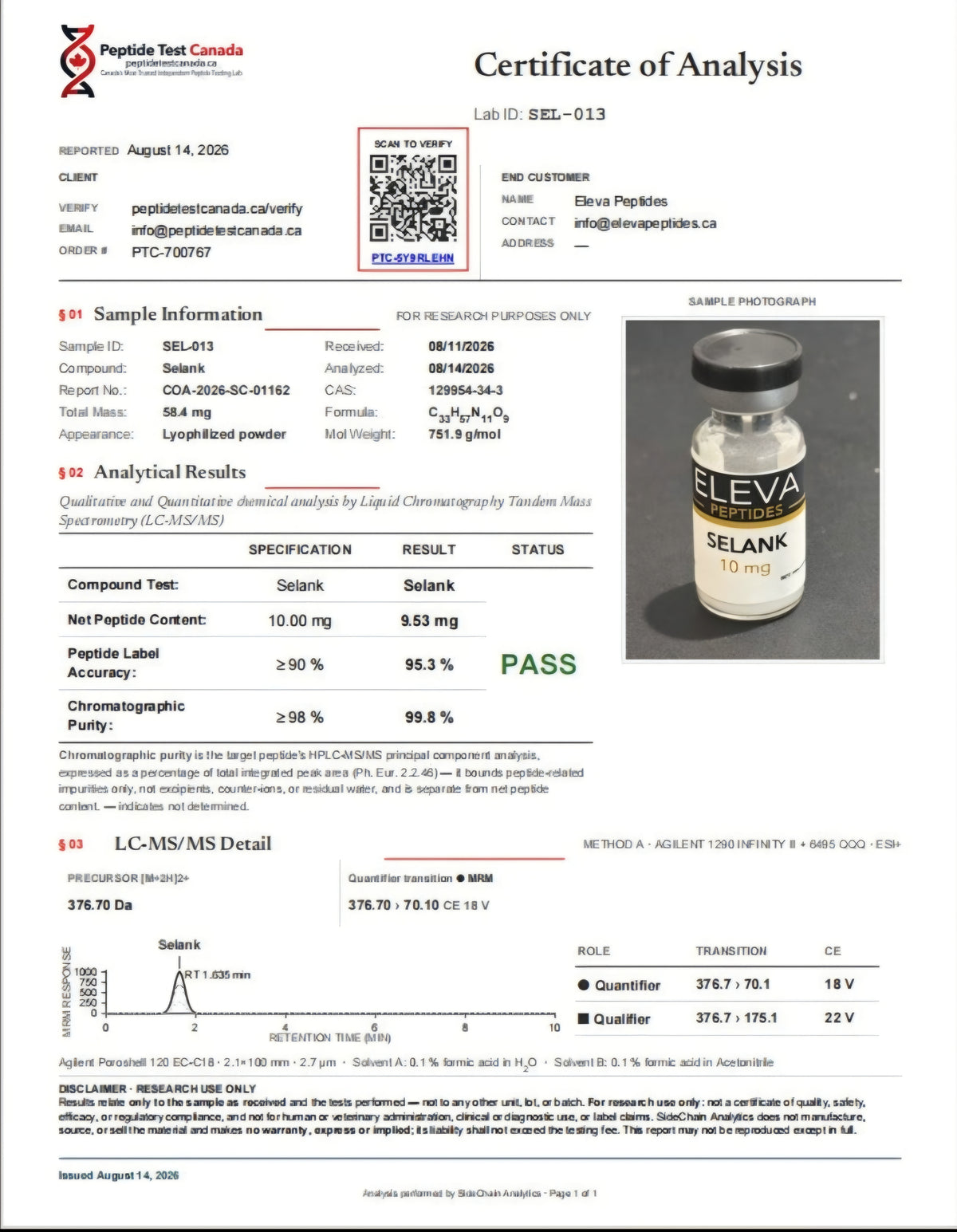 NS-SELANK 10mg